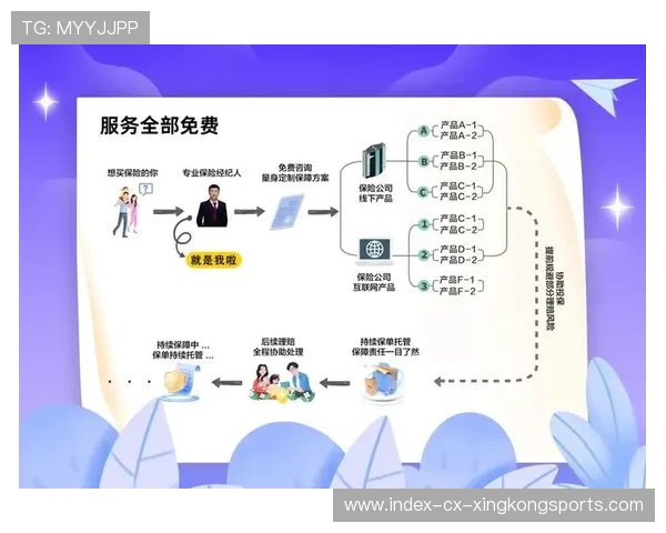 运动员经纪服务上链探索，权益流通更透明